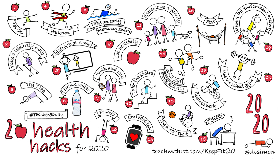 20 health hacks for teachers