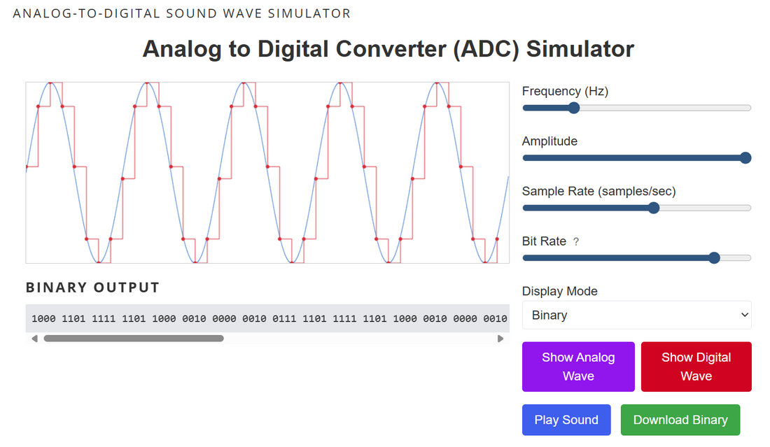 ADC converter simulator app