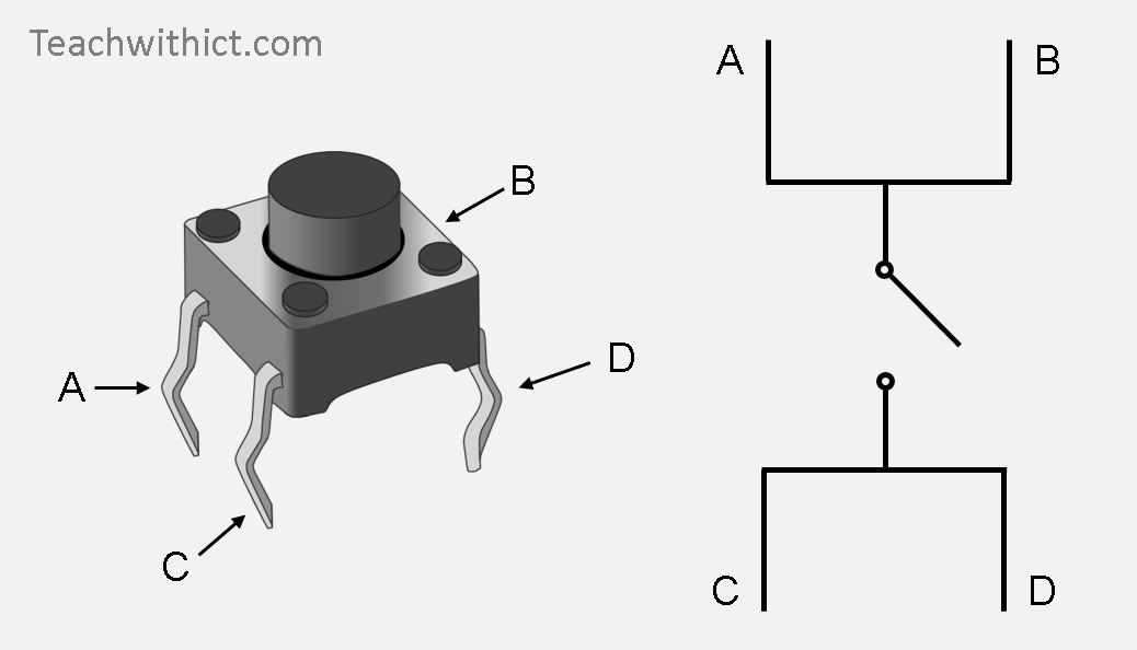 The image shows a push-button switch from two perspectives: a realistic drawing and a symbolic representation. On the left, the switch has four metal legs and a black plastic body with a round black button on top. Each leg is labeled A, B, C, and D. On the right, two schematic symbols illustrate the switch’s internal connections in two states: open (A not connected to B) and closed (C connected to D).