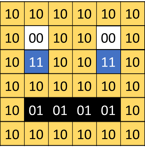2-bit binary emoji solution 2-bit binary representation of an image