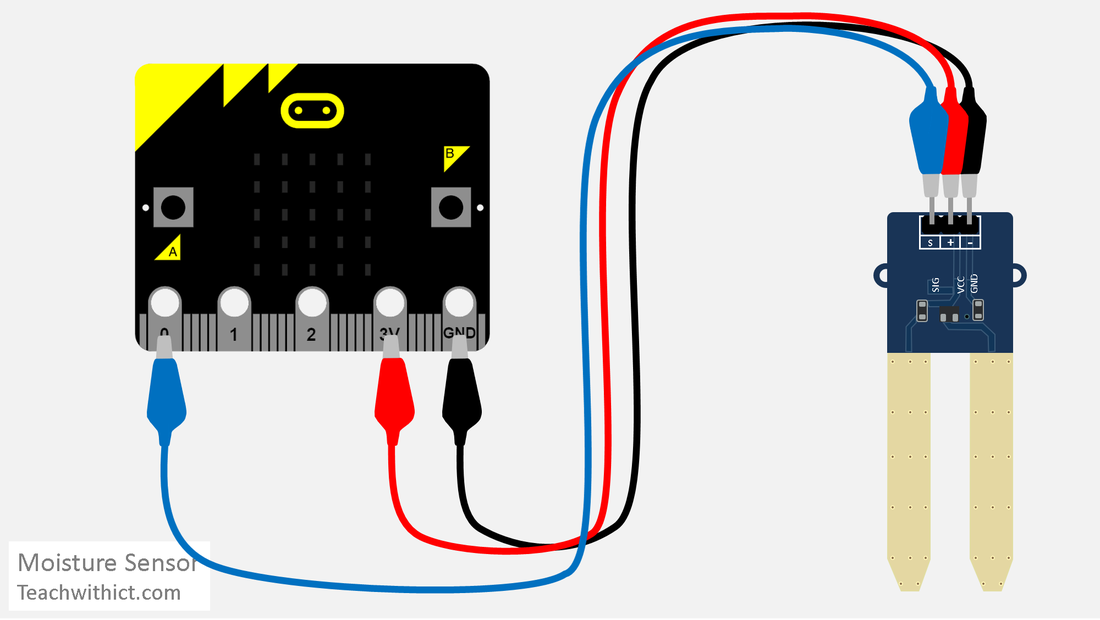 Moisture sensor