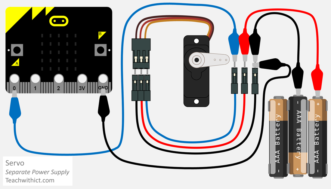 Servo wiring diagram for microbit with batteries