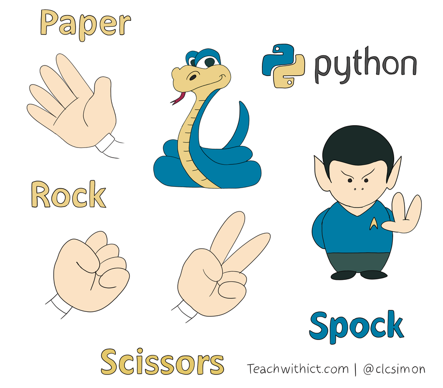 Rock Paper Scissors Game